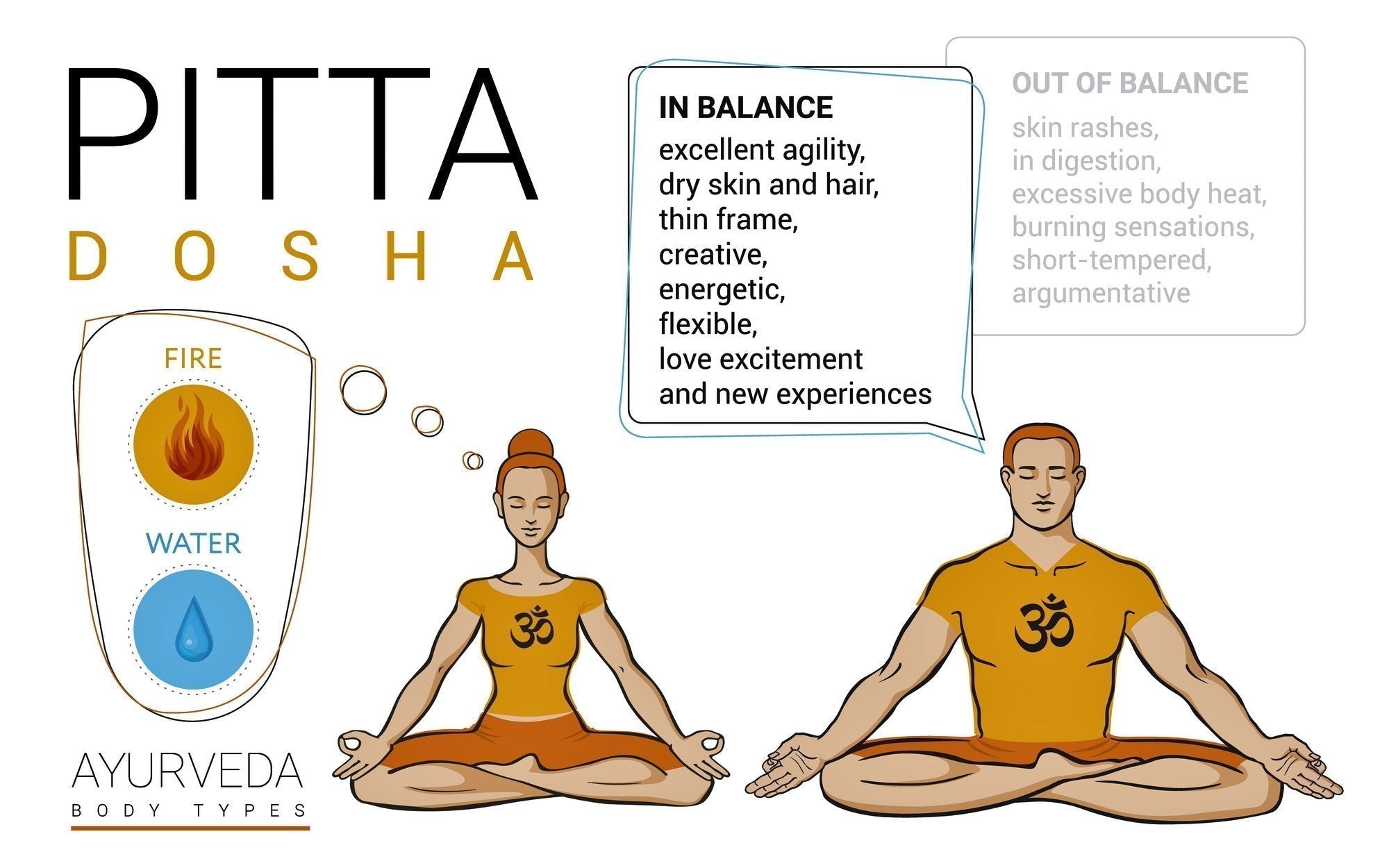 Pitta Dosha: Balancing The Harmonious Fire